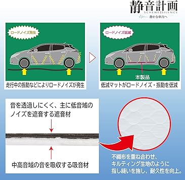 Amazon Co Jp Amazon Co Jp限定 エーモン Amon 静音計画 ロードノイズ低減マット リア用 車用フロアマット デッドニング 約480 1300mm 厚さ約3mm 1枚 4815 黒 家電 カメラ