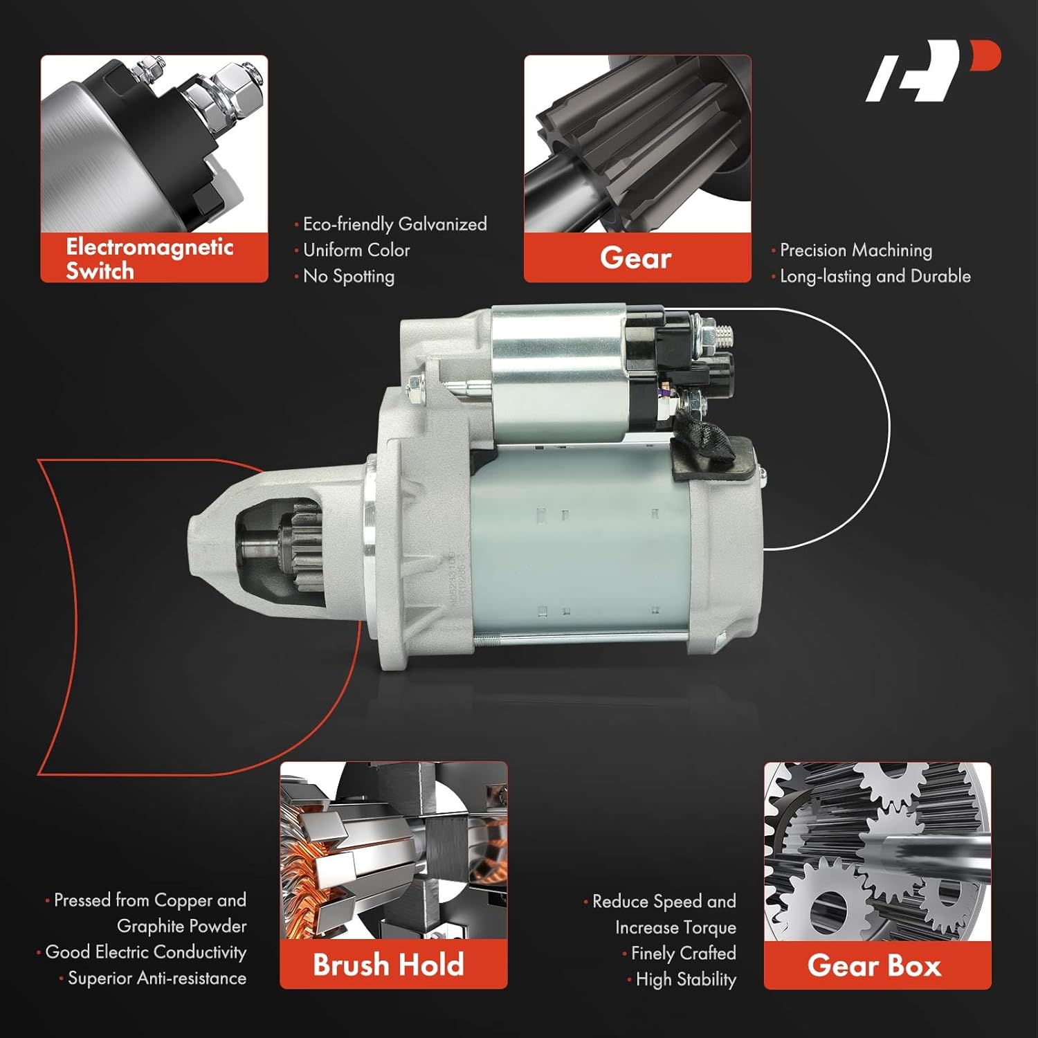 A-Premium Starter Motor Compatible with Ram 1500 2013 2014 2015 2016 3.6L, 12V 1.7KW 11-Teeth Clockwise, Replace# TN428000-9720, 428000-9720