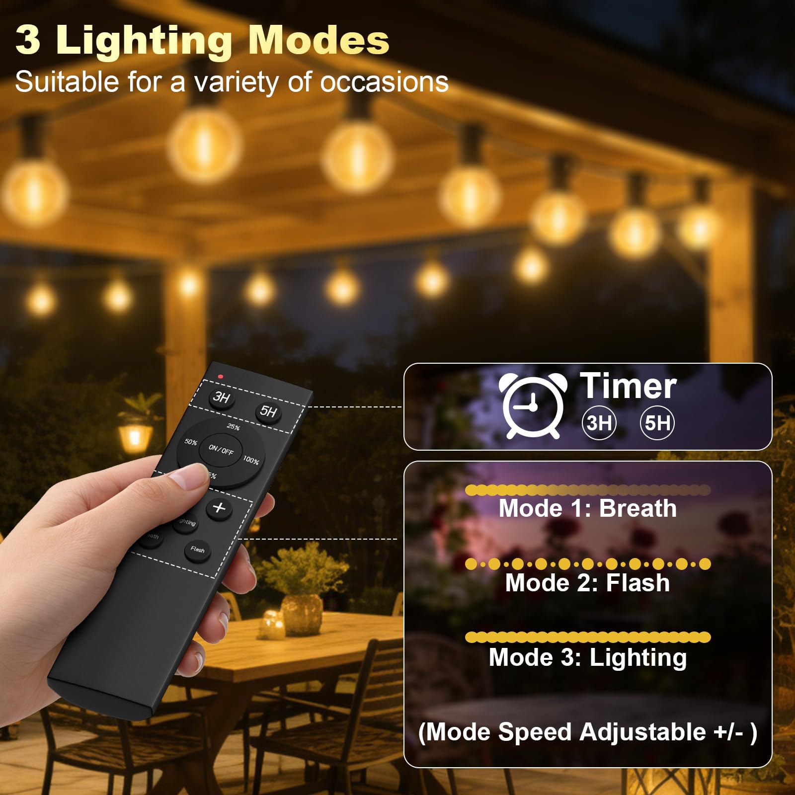 Catena Luminosa Esterno 30 Metri, Dimmerabile Catena di Luci per Esterno con Telecomando, LED Lucette da Esterno con 50+2 G40 Lampadine per Giardino, Gazebo, Terrazze, Campeggio, Balcone, Giardini