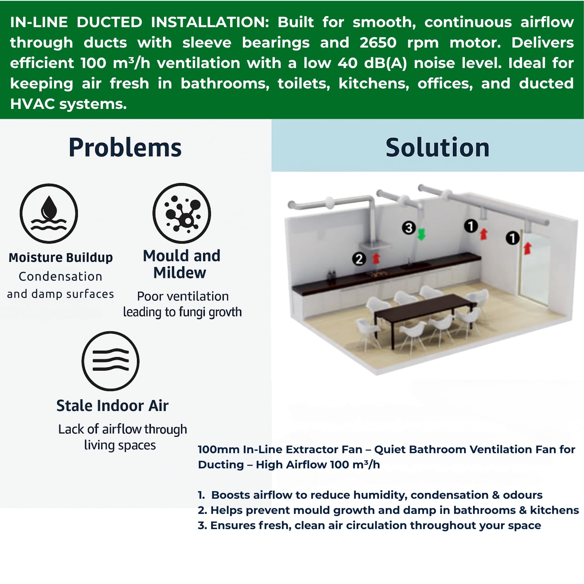 MYPURECORE 100mm In-Line Extractor Fan, Quiet Bathroom Ventilation Fan for Ducting, High Airflow 100 m³/h - Image 3