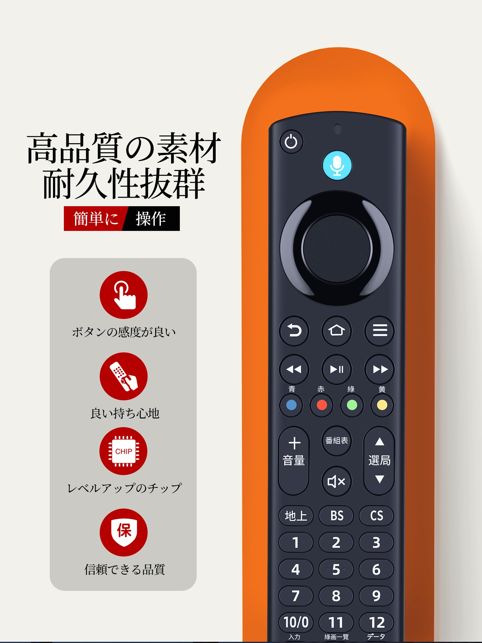Amazon | AVTVA テレビリモコン FRM-203TV RF517 for Funai firee