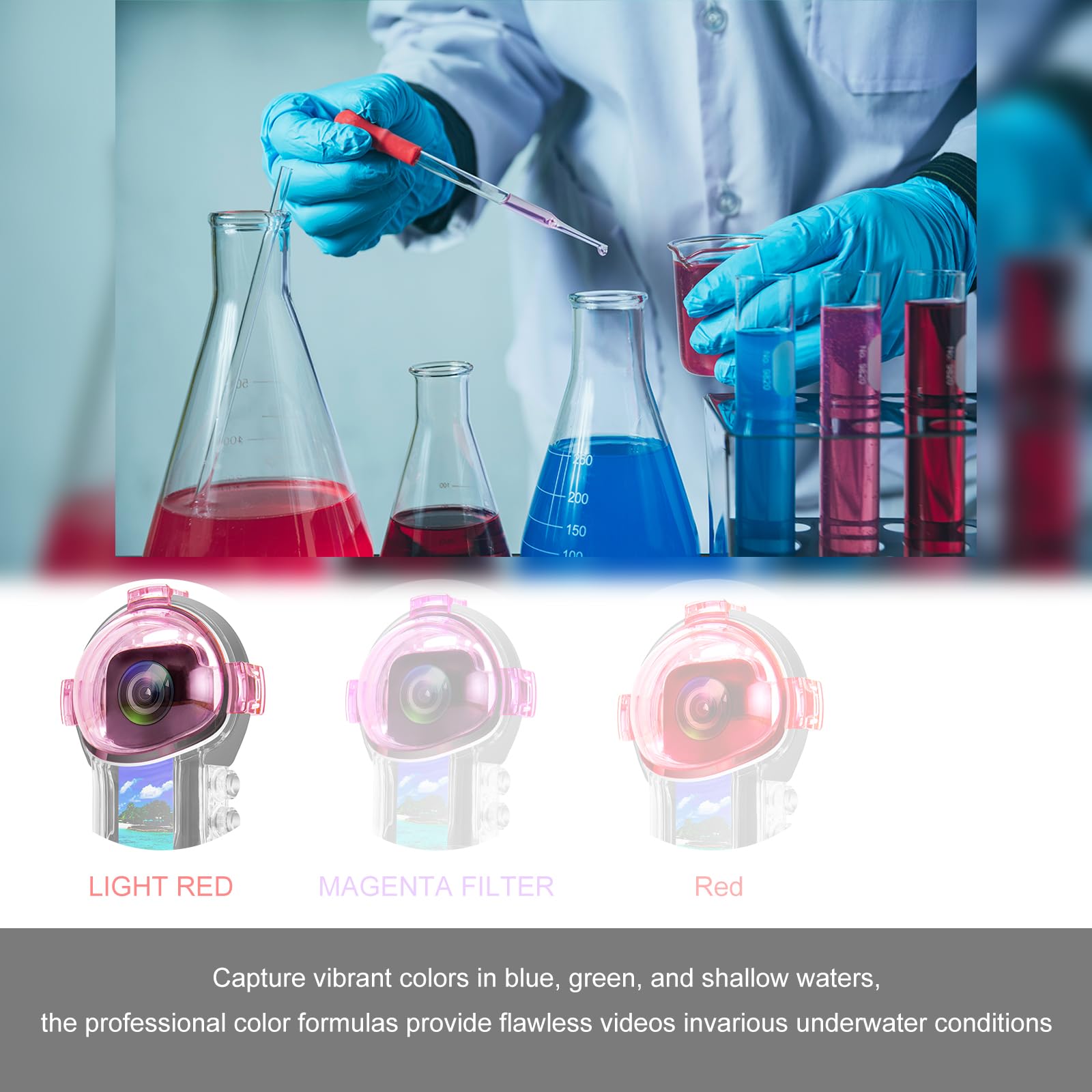 Filtro Rosso Per Action Cam Shanrya - Correzione Colore Per Riprese Subacquee - Foto 8