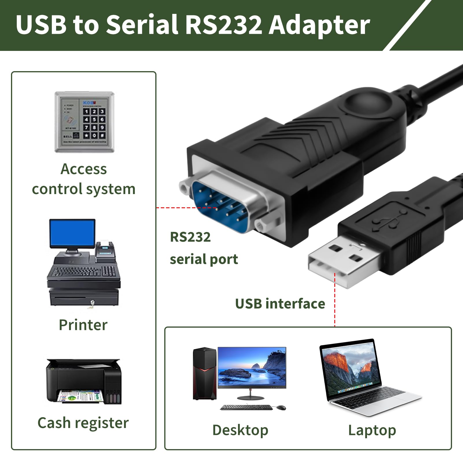 USB Seriell auf RS232 DB9 Buchse, 1,5 m, Serieller USB auf DB9 9-poliger Konverter mit Prolific-Chipsatz, COM-Port-Kabel für Windows Mac Linux, für Router GPS Scanner