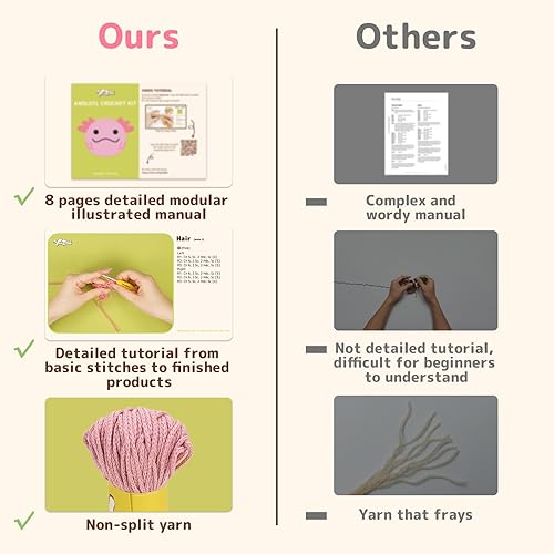 Vista 11 de Yeezhee Kit de ganchillo para principiantes, juego completo de iniciación de animales Amigurumi con tutoriales en video paso a paso, hilo y gancho