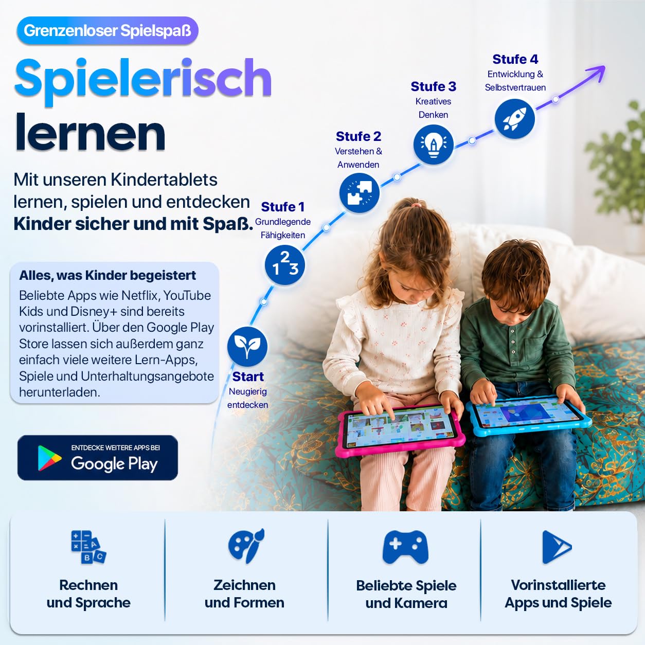 AngelTech Kindertablet XL Pro II – 10 Zoll HD 2025 – Android 16 Kinder Tablet mit Kindersicherung – 6GB RAM + 8GB virtuell, 128GB Speicher – Tablet für Kinder mit Schutzhülle – Rosa