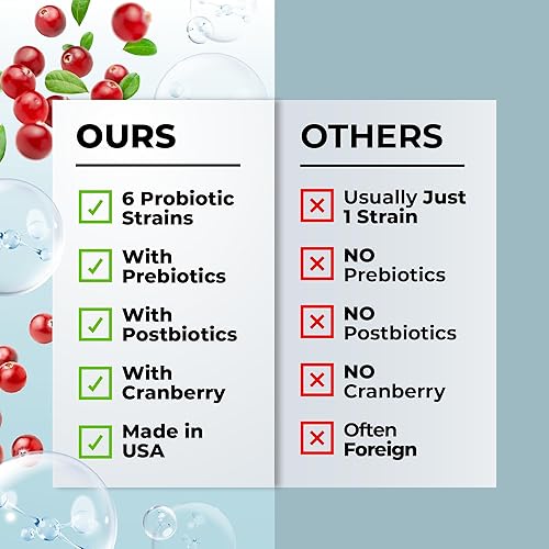 Miniatura 6 de Probiótico para mujer para la salud vaginal  50 mil millones de UFC con probióticos, prebióticos, postbióticos y arándanos para equilibrio del pH,