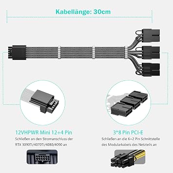 AsiaHorse PCIE 5.0 PC Extension Cable Sleeved Cable - Black