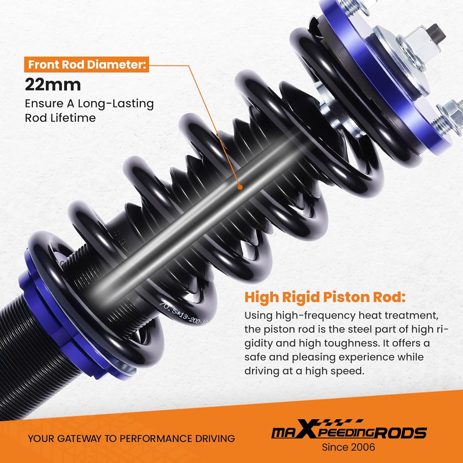 maXpeedingrods Coilovers for Honda CR-V 1996-2001 RD1 RD2 RD3, Height Adjustable Coilovers Suspension Kit, Preset Damping Lowering Kit Blue