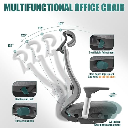 Miniatura 6 de COLAMY Silla de oficina ergonómica de malla, silla de oficina con respaldo alto, silla de escritorio ejecutiva para computadora con soporte lumbar,