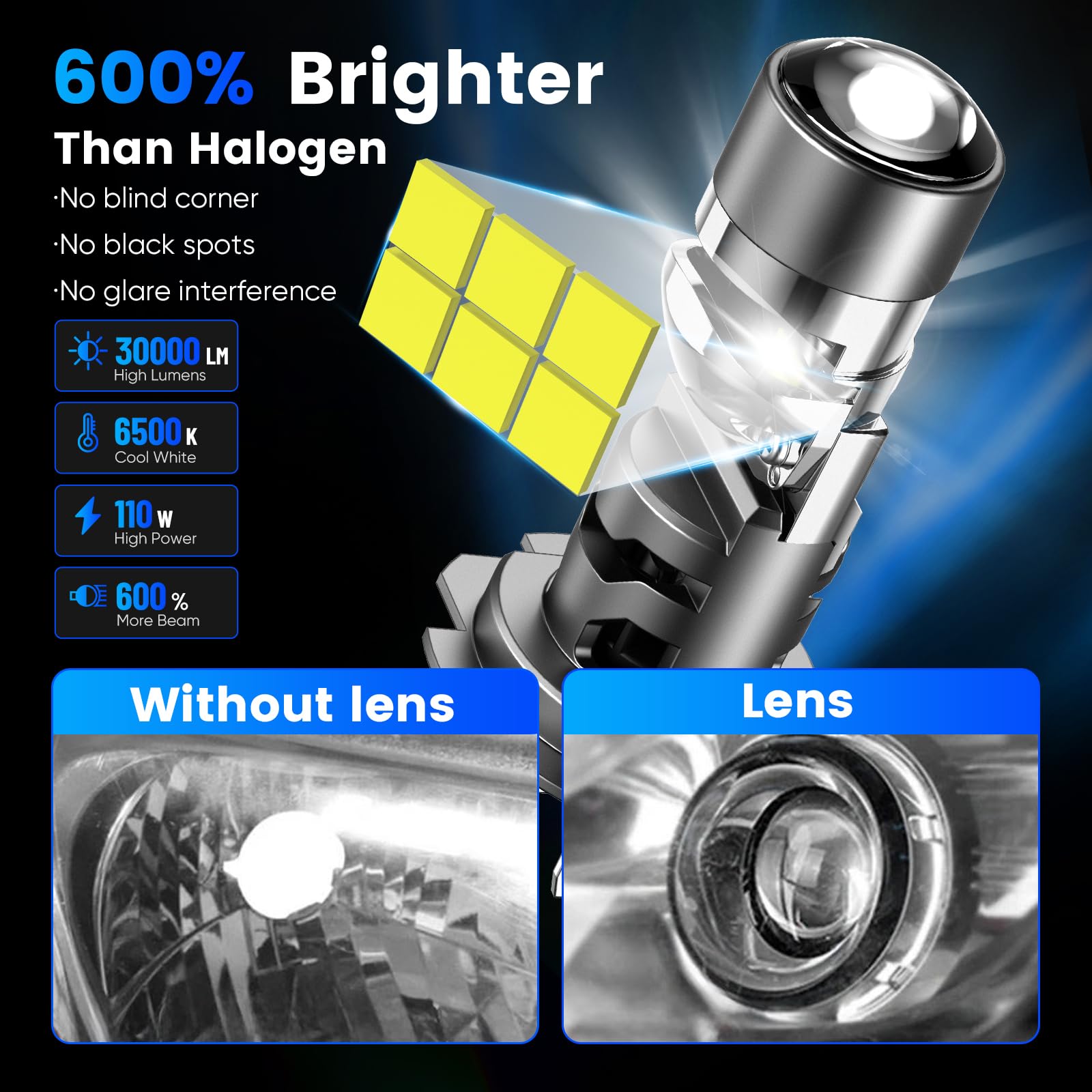 NOVSIGHT Lampadina H7 LED Canbus Con obiettivo doppio -100W 24000LM 6500K Lampadine Per Fari Auto 1:1 Design di Ricambio Lampada Alogena,Plug and Play, 2 Lampade LED H7