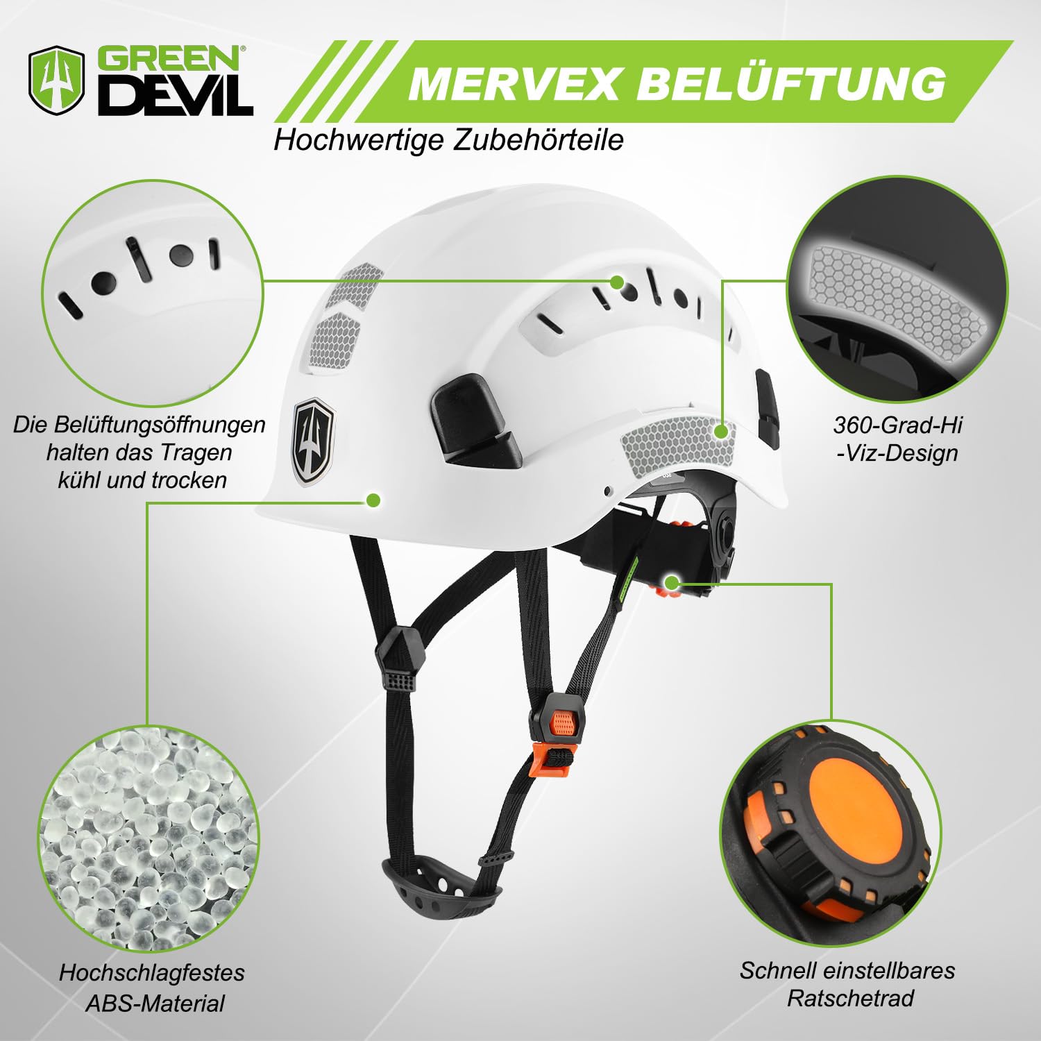 GREEN DEVIL Mervex Vent kask ochronny z aktywną ochroną słuchu i przezroczystym wizjerem, kask roboczy ABS, EN 397, kask przemysłowy zgodny z normą EN352 SNR 32 dB z Bluetooth
