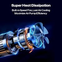 INNOVV P1 Hordozható Elektromos Pumpa 150 PSI - Digitális Nyomásmérővel és Vészvilágítással - Autó, Kerékpár, Motor Gumiabroncs Felfújó 6