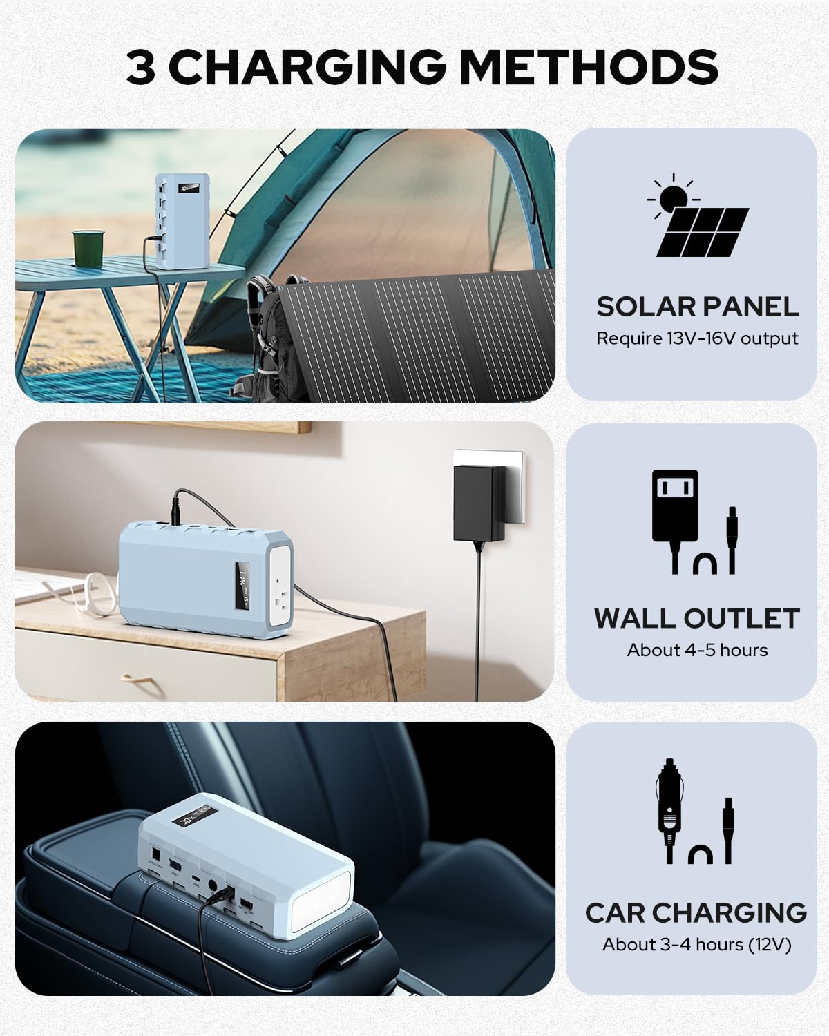 Batería portátil con toma de corriente alterna, cargador portátil de 88 Wh con toma de corriente, QC 3.0, 1 USB/1 USB-C, linterna LED, fuente de alimentación portátil para viajes y hogar
