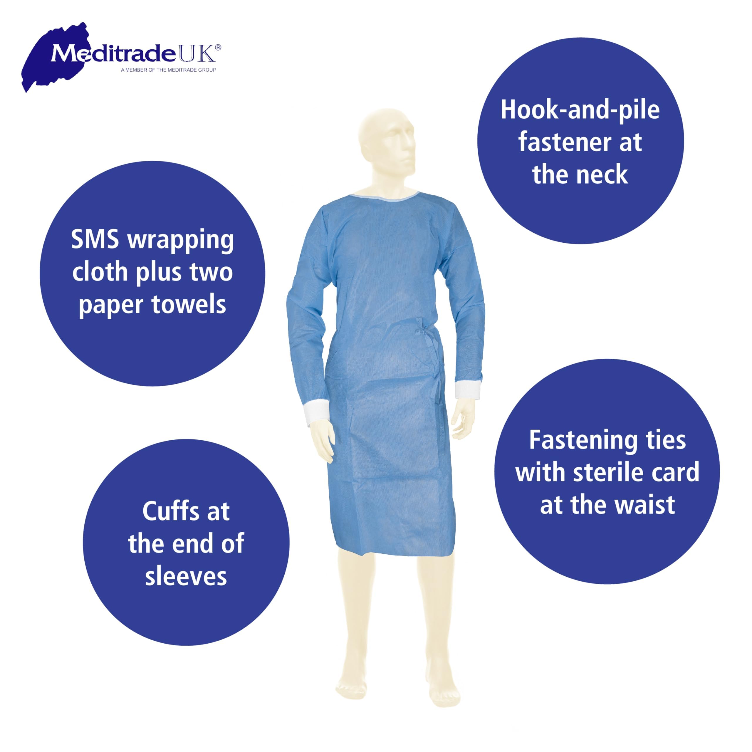Meditrade Bata quirúrgica desechable - Ropa protectora médica con protección reforzada, batas de plástico estériles, batas PPE-OP, puños, previene infecciones durante la cirugía (XXL) (Azul) (30)