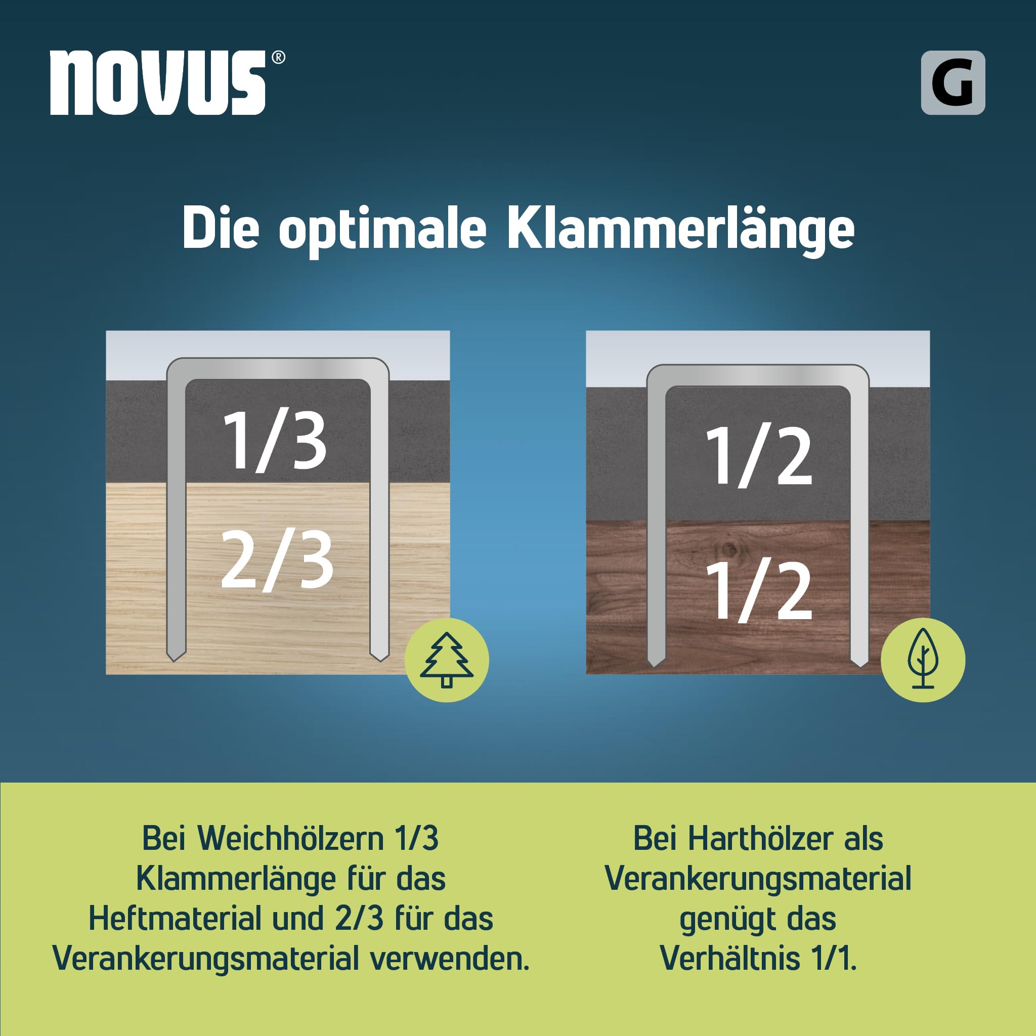 Novus Tools 042-0798 Flat Wire Staple G Staple Type 11, Grey, 12 mm, gray - Image 3