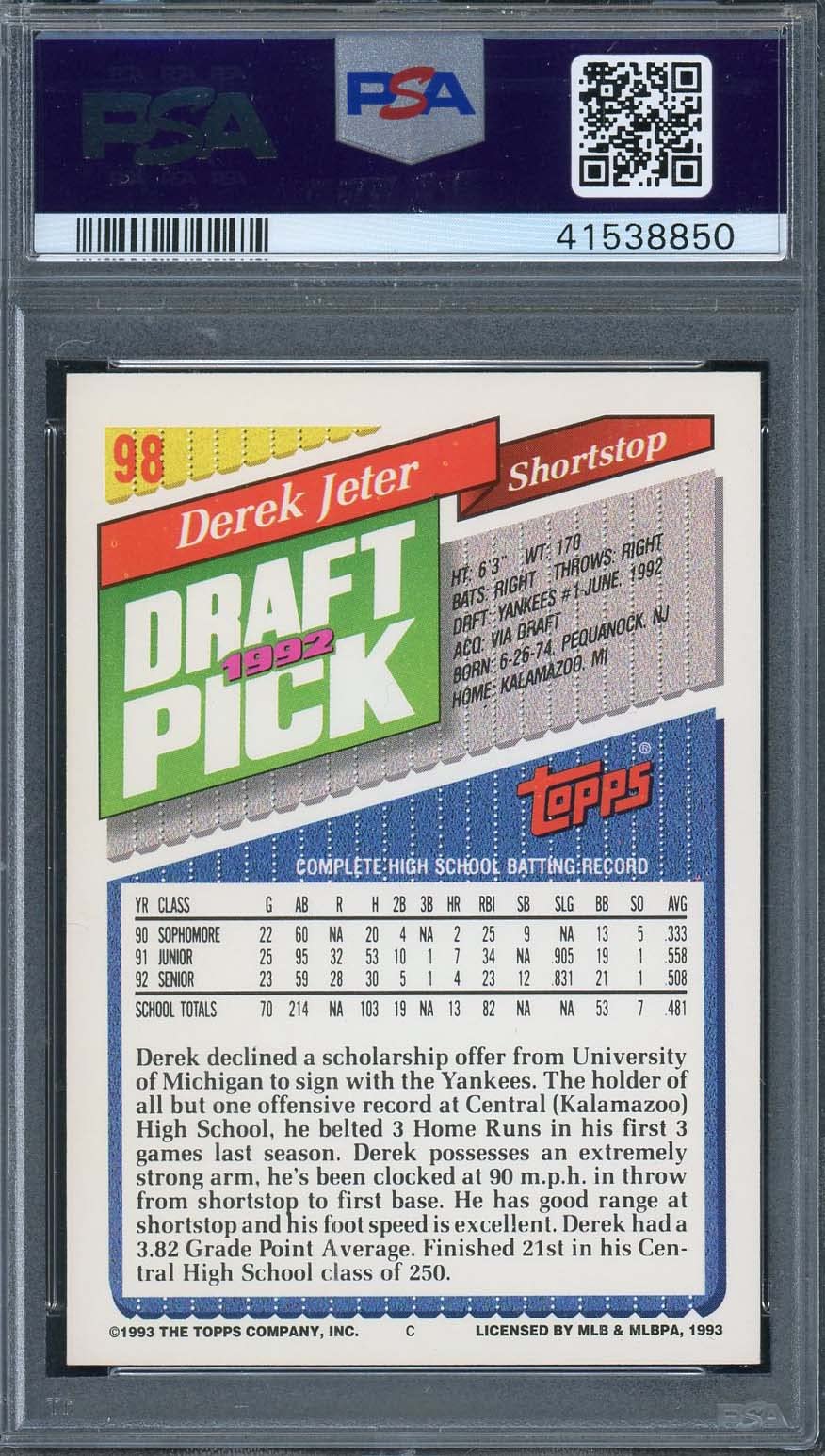 Amazon.com: Derek Jeter Rookie Card – 1993 Topps #98 PSA 9 (Cert