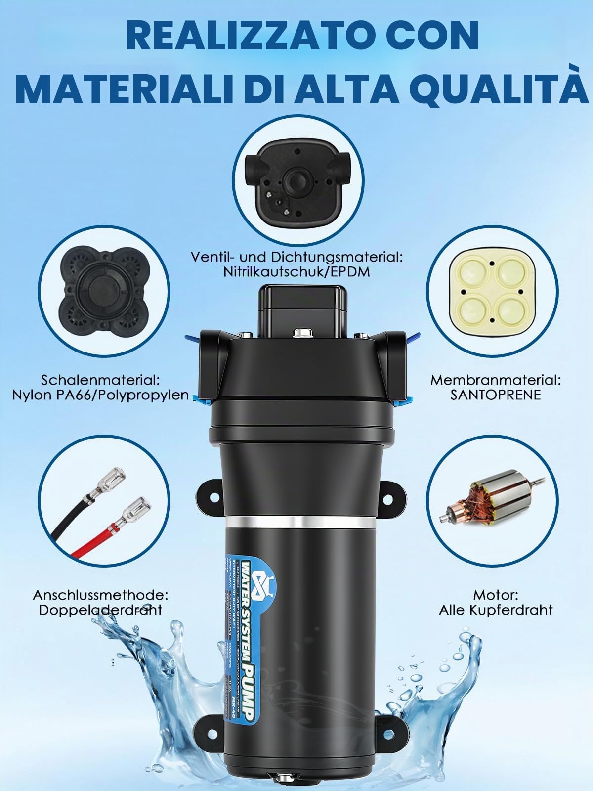 Mxmoonant Pompa Acqua 12V a Membrana, Pompa di Rilancio da 2,8Bar, 130W, 17L/Min, Autoadescante, con Protezione da Sovraccarico, per Camper, Roulotte, Barca, Irrigazione, Circolazione