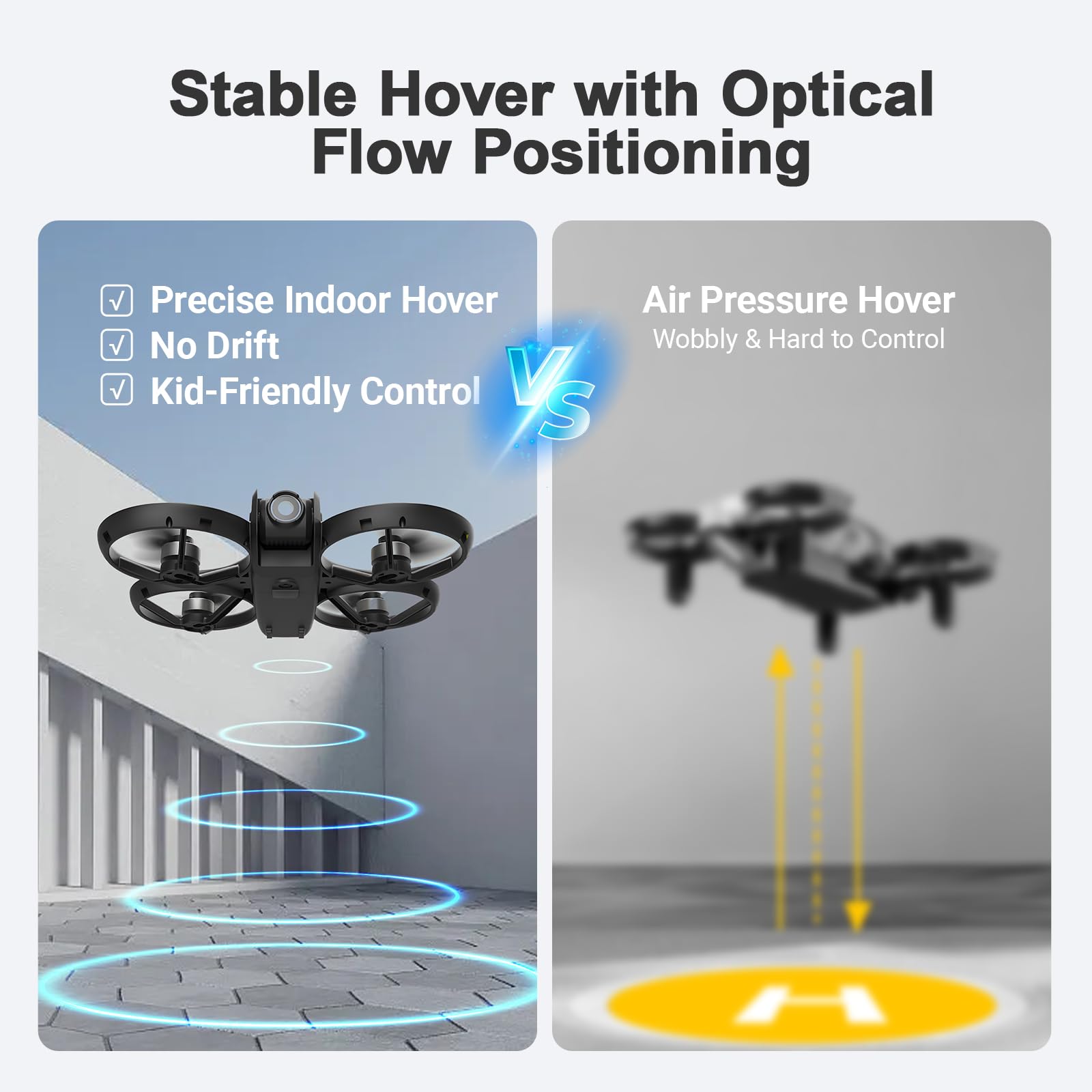 Drone per bambini con telecamera e telecomando con schermo da 4.5" – Drone RC per principianti con motore brushless, volo stazionario con flusso ottico, decollo con un tasto, video FPV, 2