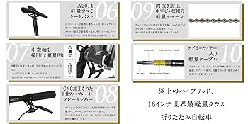 【茨城県】MILNE F3モデル　ミルン　5'4\" 1/2 カーボン使用　31L Amazon | ハリー クイン Limit5 超軽量・コンパクト 5.98kg 16