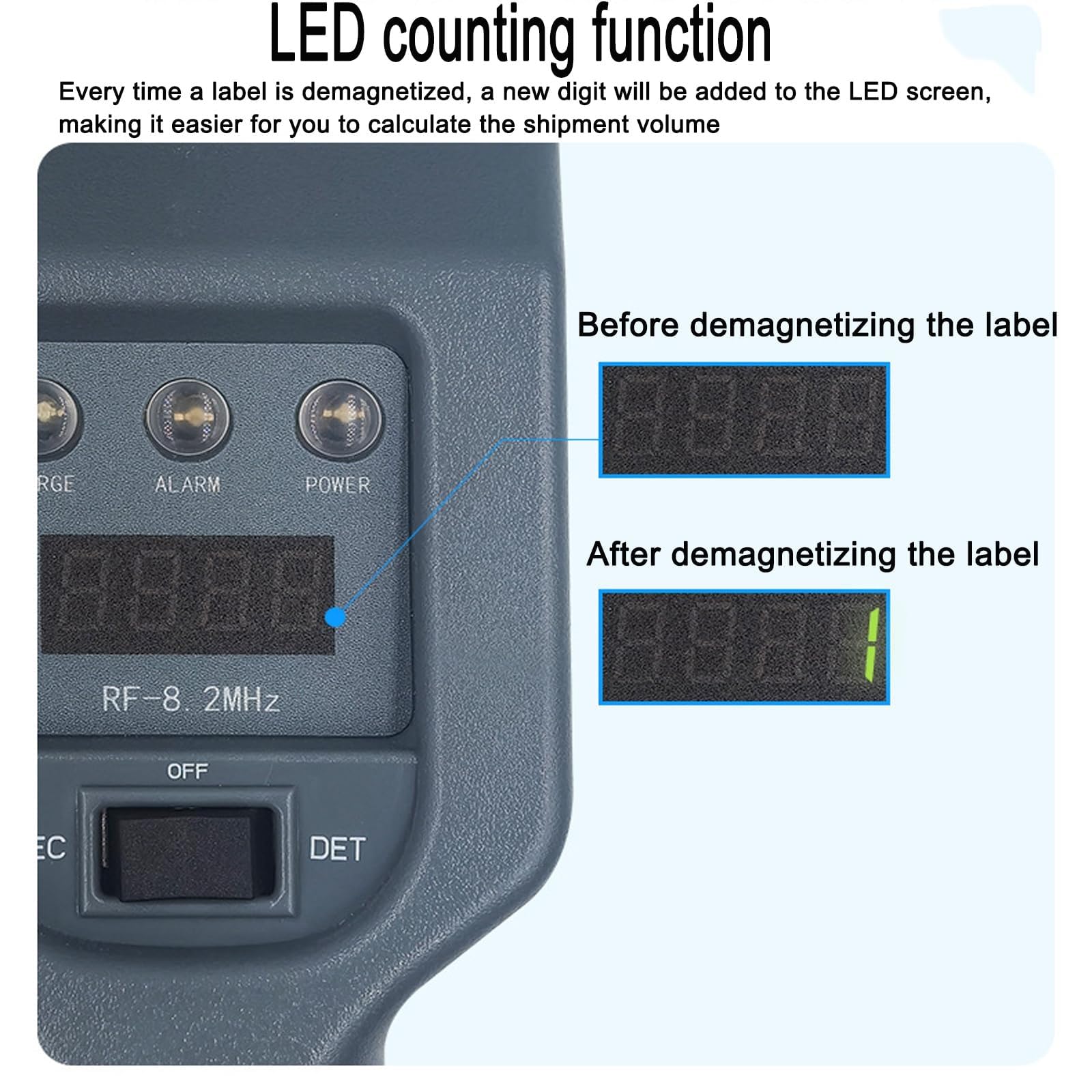 EAS Sicherheits-Tag-Detektor & Deaktivator – 58 kHz/8,2 MHz Anti-Diebstahl-System für den Einzelhandel mit Ton- und Lichtalarm für Supermärkte und Lagerhäuser