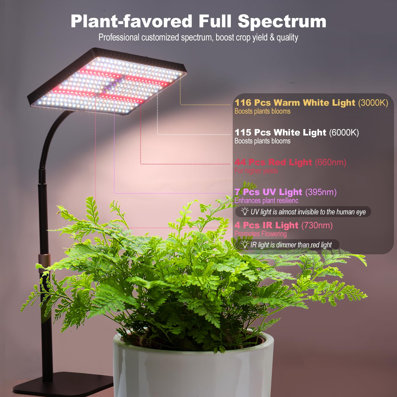 Railee Lámpara de Plantas Lámpara de Cultivo 286 LEDs de Espectro Completo Regulable con UV-IR Luz de Crecimiento con Temporizador Luz para Plantas de Interior Altura Ajustable