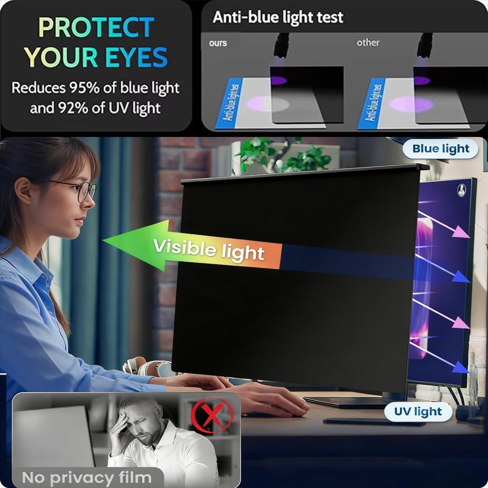Pantalla de Privacidad Colgante Magnética de 27 Pulgadas, Protector de Ojos con Filtro Antirreflejo de Luz Azul, Protector Extraíble Anti Espía para Lugares de Trabajo Digitales,27in(613 * 356mm)