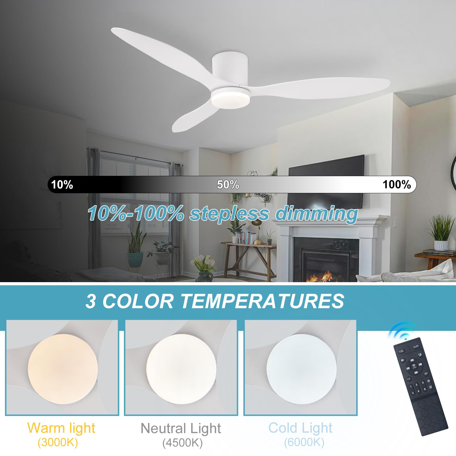 Lrenjon 106cm Plafondventilator Met Verlichting En Afstandsbediening - Wit