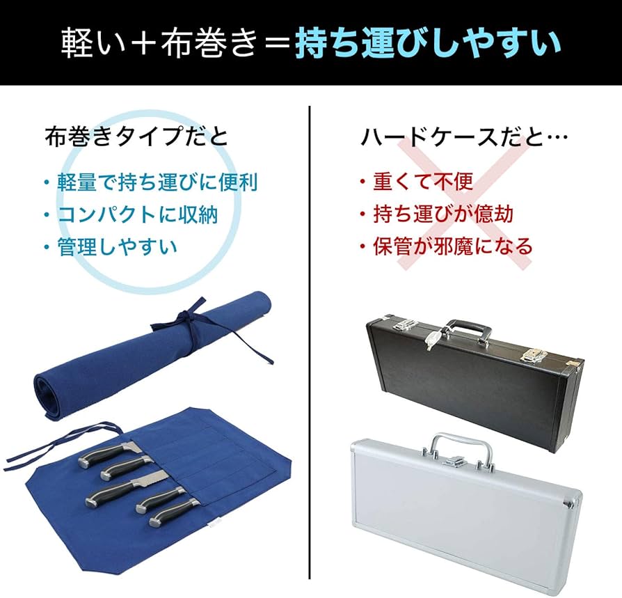 Amazon|SAFEARK 包丁ケース 持ち運びできる布巻きタイプ 5本収納 Amazon|SAFEARK 包丁ケース 持ち運びできる布巻きタイプ 5本収納