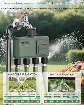 Smart Irrigation Computer WLAN with 4 Zone Outputs Programs Irrigation System with Rain Delay / Automatic Watering