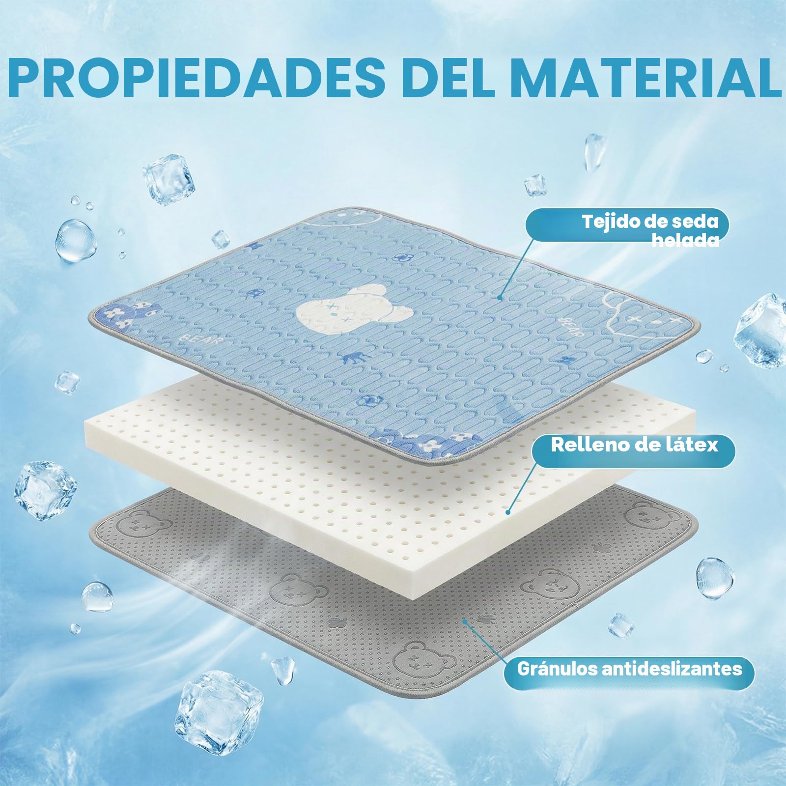 Qoosea Alfombra Refrescante para Perros 50x70cm, Lavable a Máquina - Diseño Osito Azul, Colchón en Tela de Seda Helada & Relleno de Látex, con Puntos Antideslizantes, para Casa y Coche