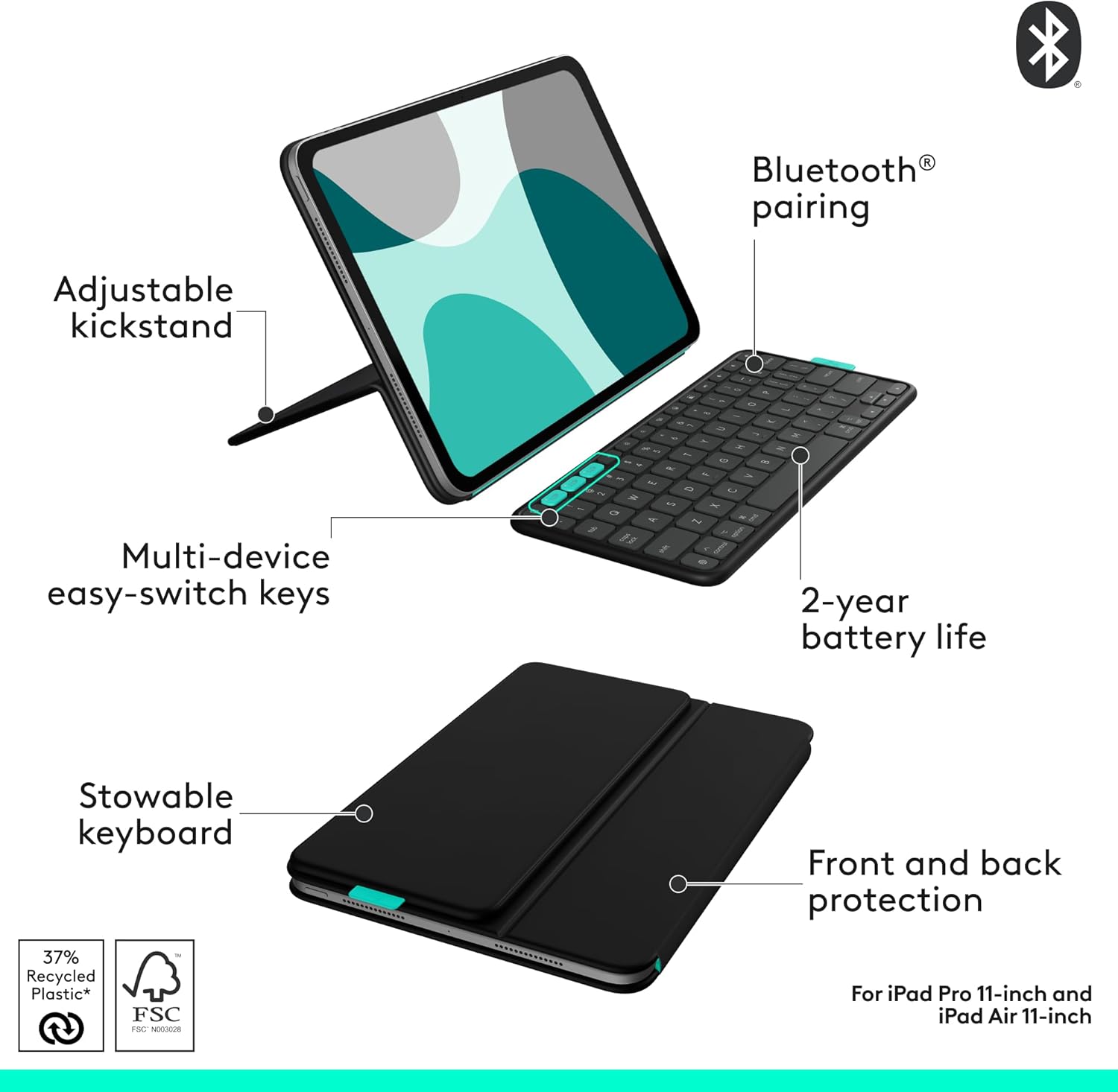 Diagram showing adjustable kickstand, multi-device easy-switch keys, 2-year battery life, stowable keyboard, and front and back protection features of the Logitech Flip Folio