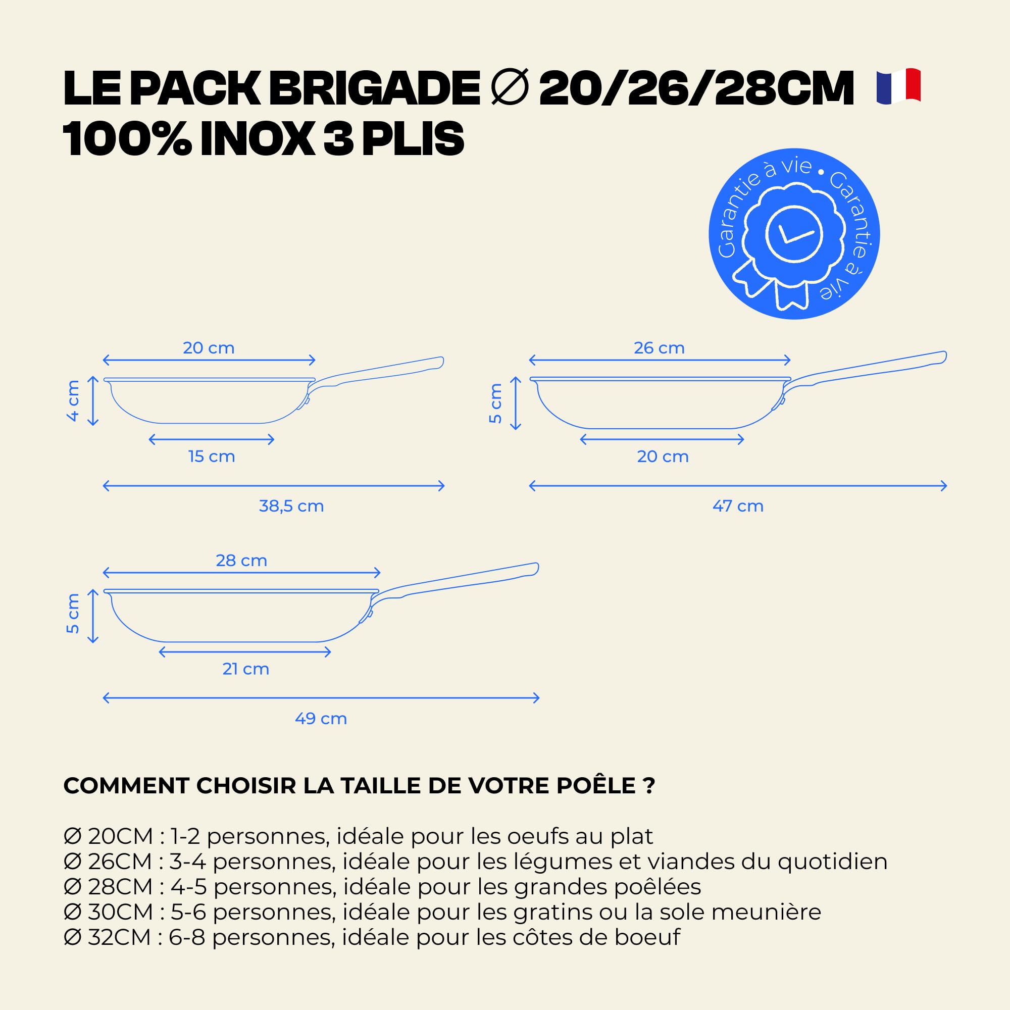 Atma Set de 3 Poêles Inox Triple Couche - Poêles Induction 20, 26 et 28 cm avec Manche Riveté - Sans PFAS ni Revêtement Chimique - Compatibles Tous Feux et Four - Fabriquées en France