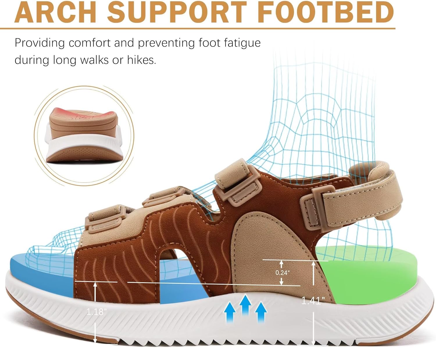 ONCAI Women's Walking Sandals with Arch Support Hiking Athletic Sandals Woman Outdoor Cushion Footbed Water Summer Thick Rubber Soles Sandalias Mujer Size 6-12