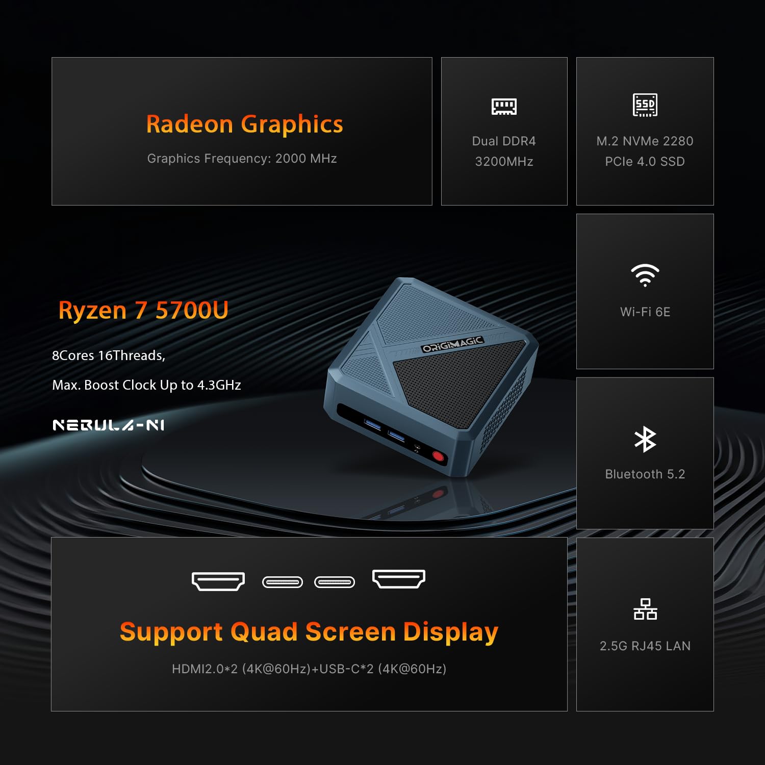 origimagic N1 Lite Mini PC,con Ryzen 7 5700U(fino a 4,3GHz),16G RAM 3200Mhz 512GB M.2 NVME SSD Mini Desktop PC,Dual HDMI 2.0/Type-C/WiFi 6/BT 5.2/RJ45 LAN/WOL/Auto Power On
