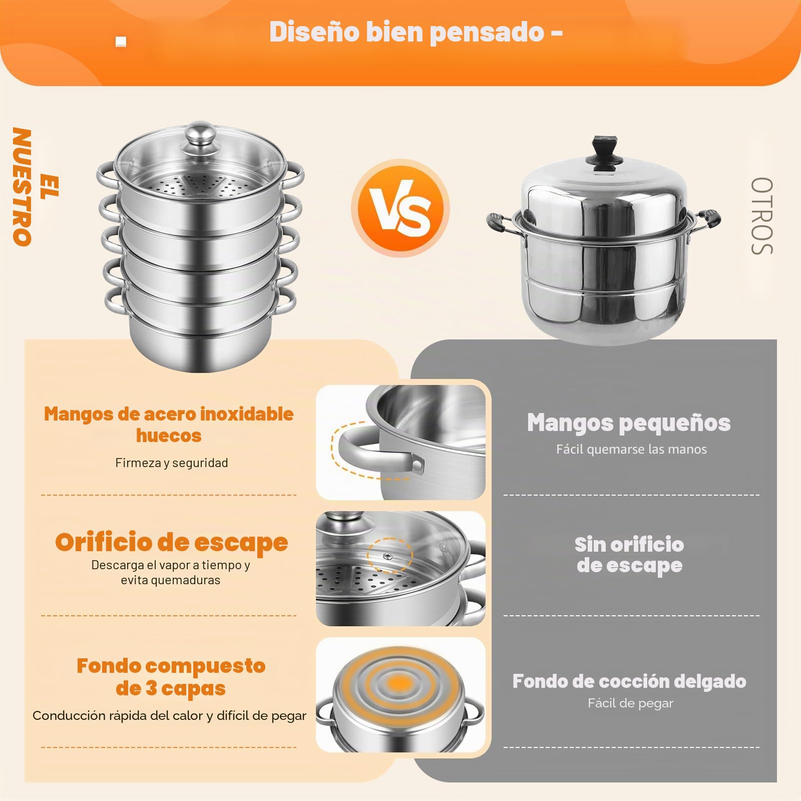 Vaporera de 5 niveles, acero inoxidable, vaporizador, apilable, diámetro de 26 cm, olla de vapor, olla con sartén y tapa de cristal, para cocinar (plata)