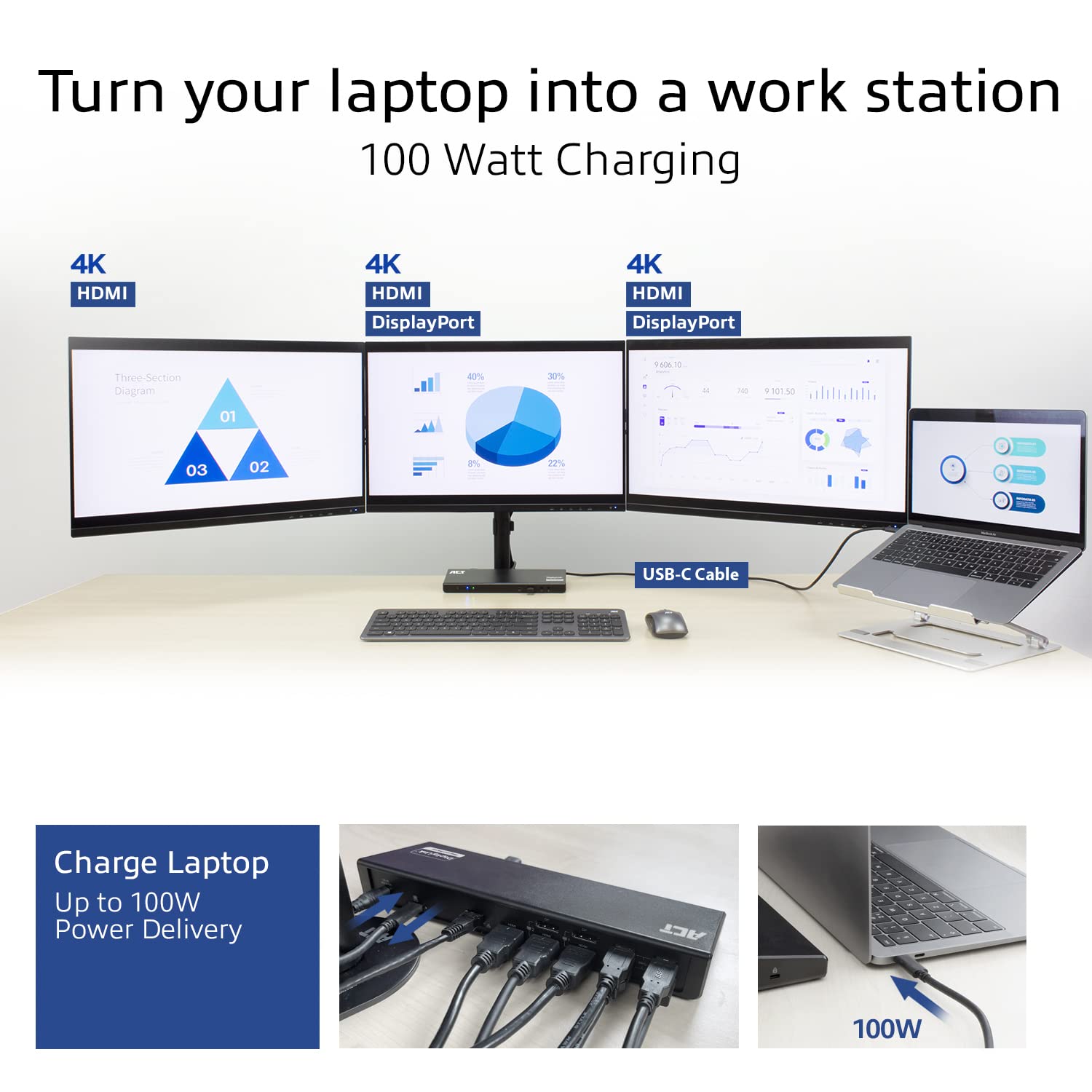 Dockingstation ACT USB-C Dual Monitor met Power Delivery bij Inside Office