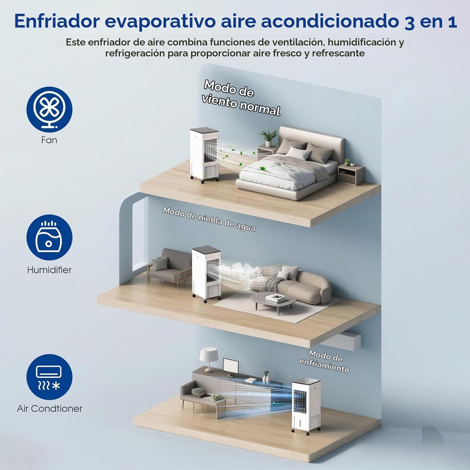 24L Climatizador Evaporativo, 65W, Función Fría, Ionizado y Ventilador, 3 Velocidades, 3 Modos, Panel Táctil, Temporizador 12h, Mando a Distancia, para Oficina Hogar