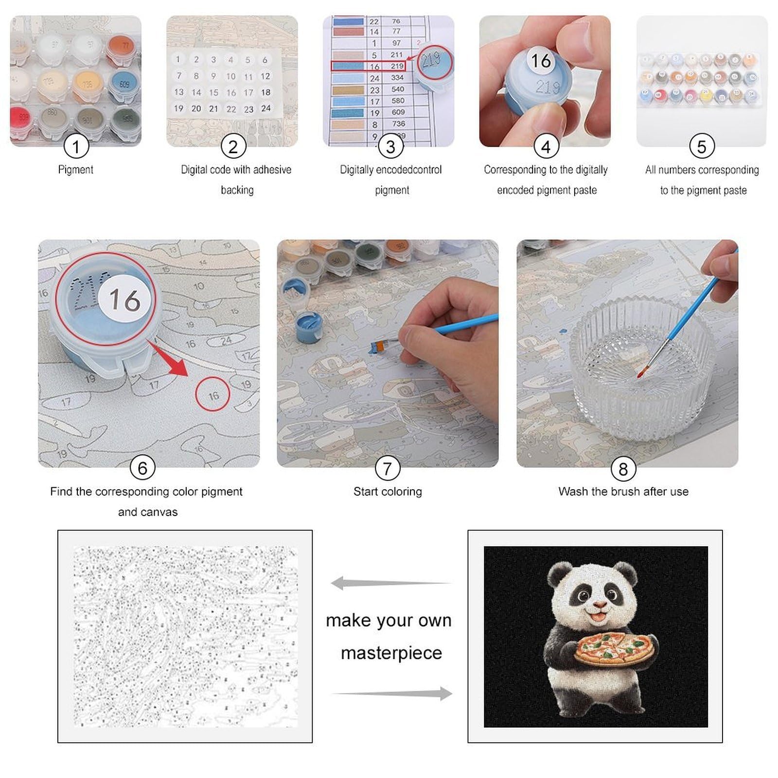 Malen nach Zahlen, Motiv: Panda mit Pizza, für Erwachsene, Anfänger, bunt, DIY, einfaches Malen für Zuhause, Wanddekoration