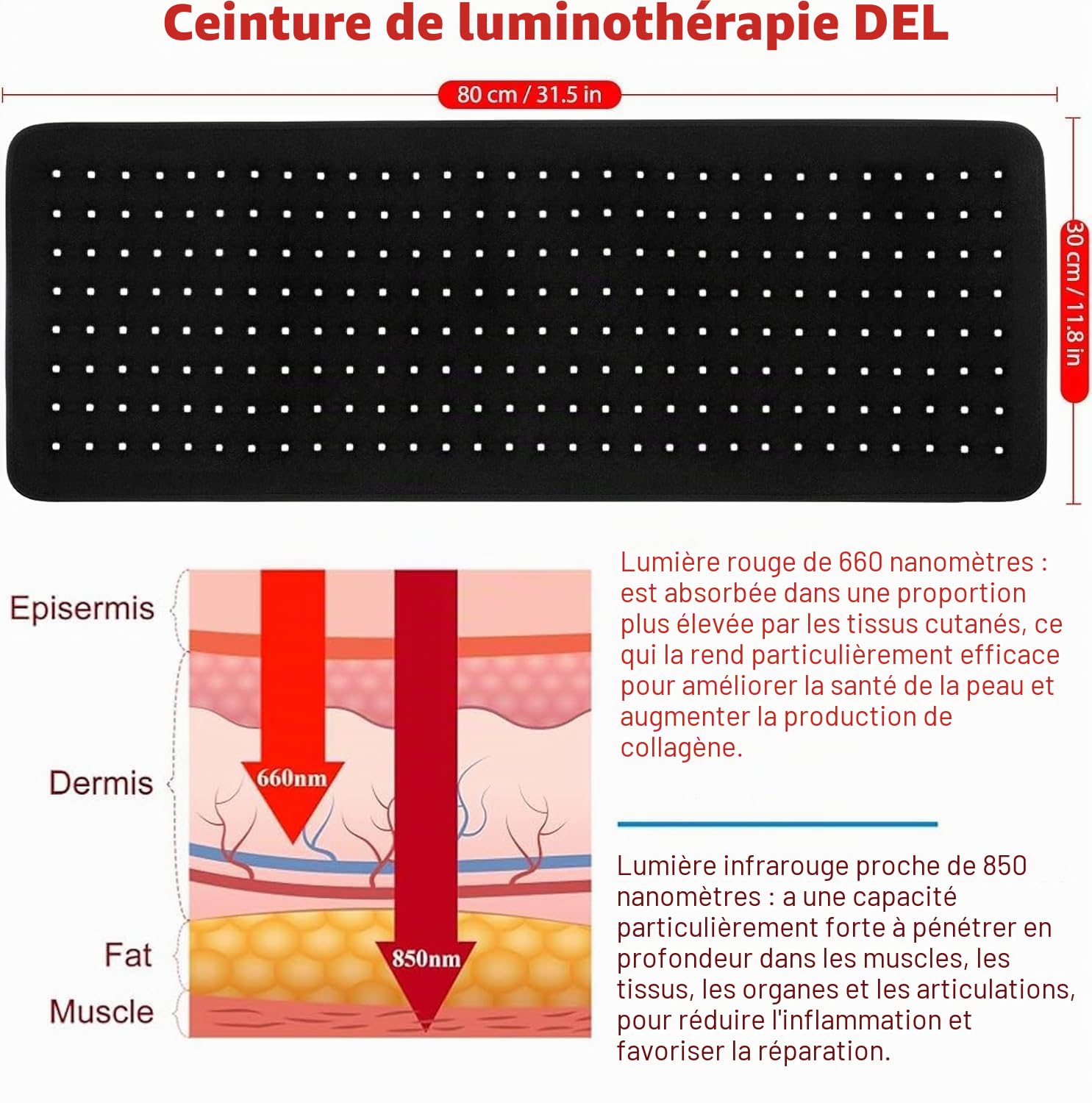 Thérapie Infrarouge Lumière Rouge tapis,80x30cm Lampe Infrarouge Chauffante 660 et 850 nm Appareil de luminothérapie Rouge, Red Light Therapy, Lampe Luminothérapie Soulager les Maux de Dos
