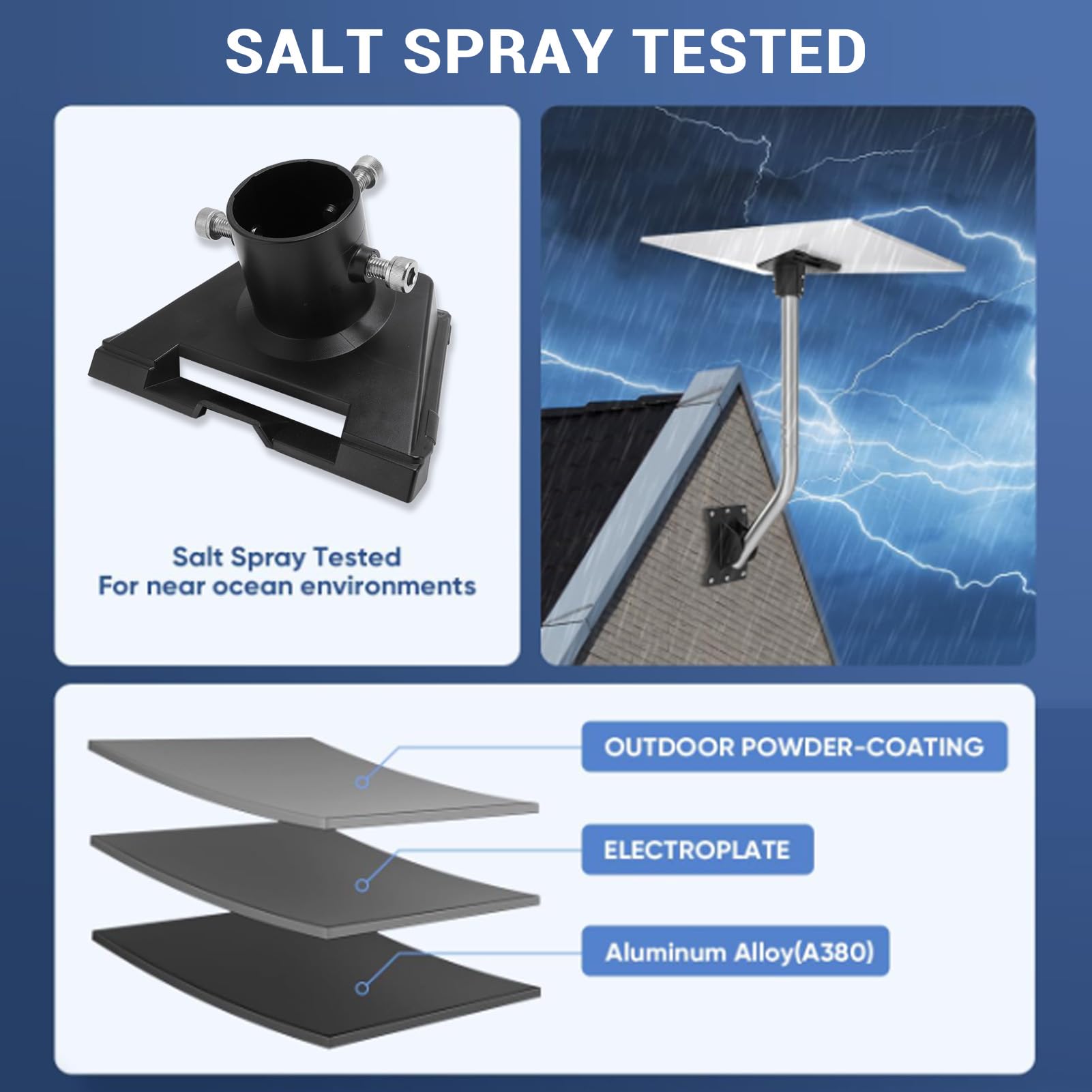 for Starlink Pipe Adapter, 360° Adjustable Angle for Gen 3 V3 Standard Dish Plate, for Starlink Pole Mount Fits 0.75-1in Pole, Suitable for TV Mast and Satellite Mast