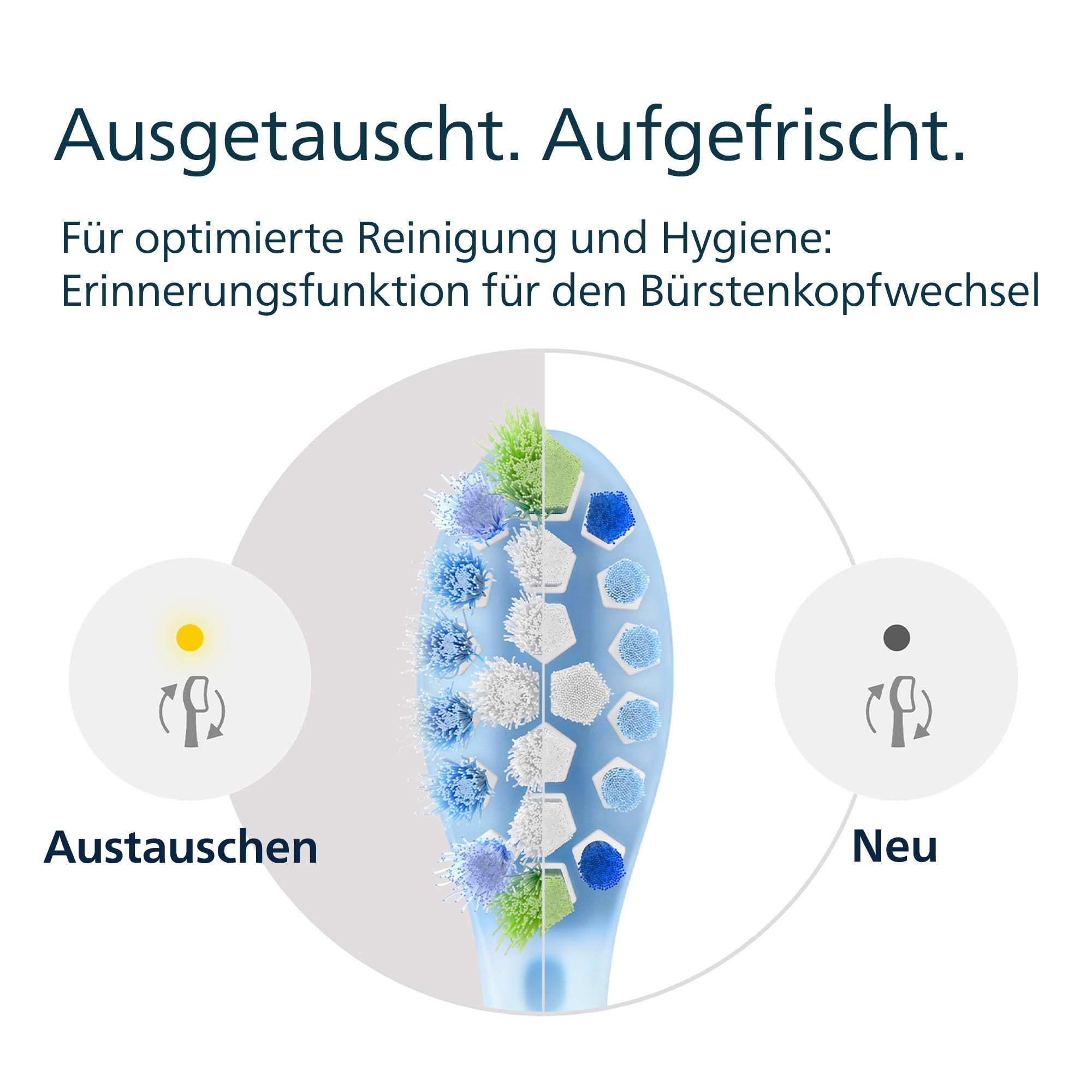 Philips Sonicare C3 Premium Plaque Defense, Original Ersatzbürstenköpfe, Weiß, 4er-Pack, HX9044/87