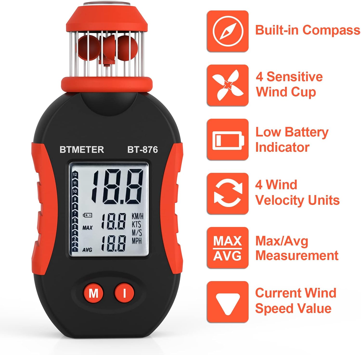 BTMETER BT-876 Handheld Cup Anemometer, Pocket Wind Speed Meter Measures 1.5~93 mph Air Velocity, with Average/Max Airflow Display for Drone Flight, HVAC, Sailing : Patio, Lawn & Garden