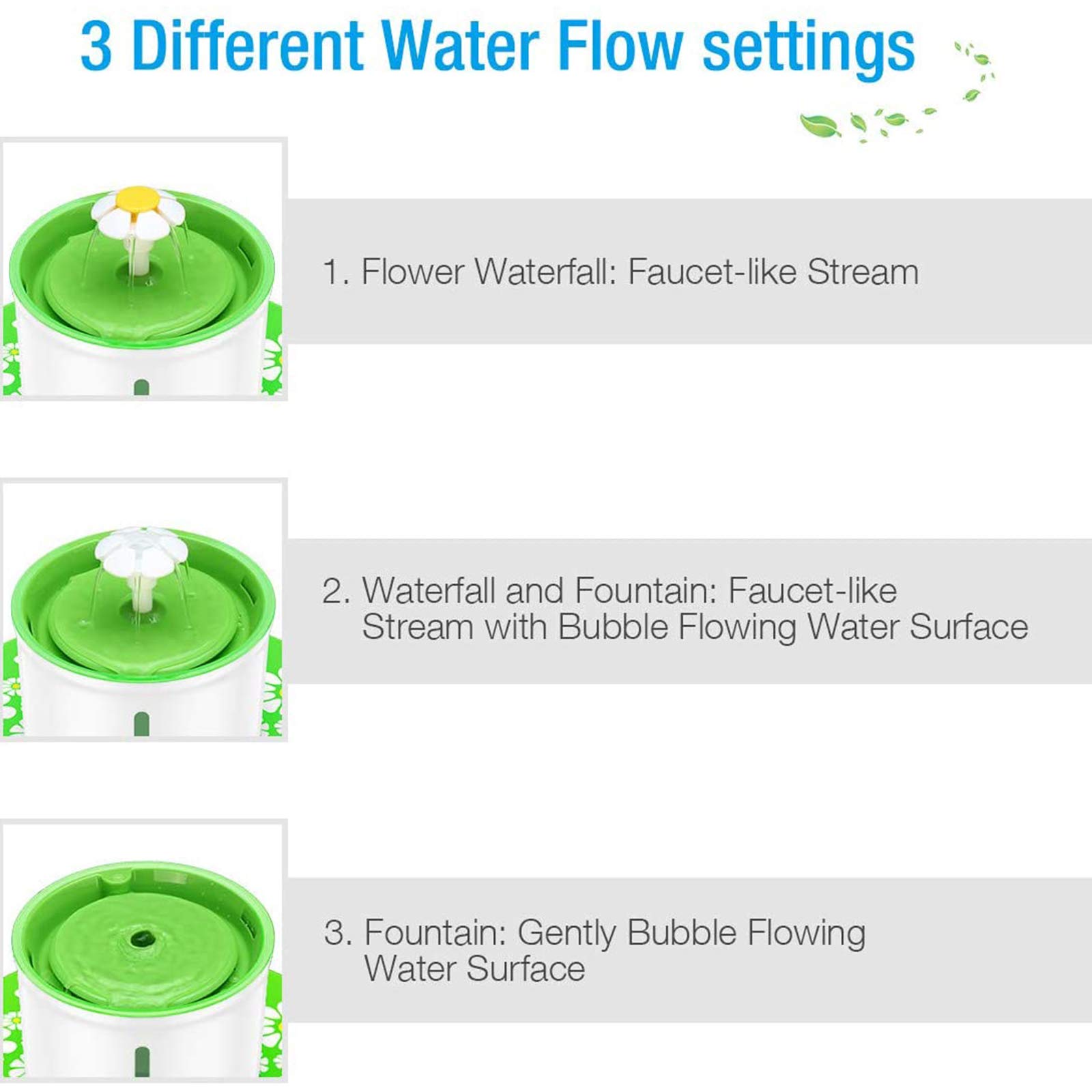 Fontana per Animali Domestici, Erogatore d'Acqua Elettrico Automatico Super Silenzioso da 1,6 Litri, Fontana per Gatti con Fiori Silenziosi con 5 Filtri di Ricambio E 1 Tappetino in Silicone