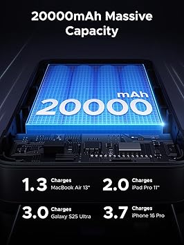 بنك طاقة UGREEN 20000 مللي أمبير 100 واط، شاحن محمول Nexode USB C 3-Port PD، حزمة بطارية شحن سريع، شاشة رقمية لأجهزة iPhone 17/16، MacBook، iPad، Galaxy S26 Ultra، Steam Deck، Dell XPS والمزيد