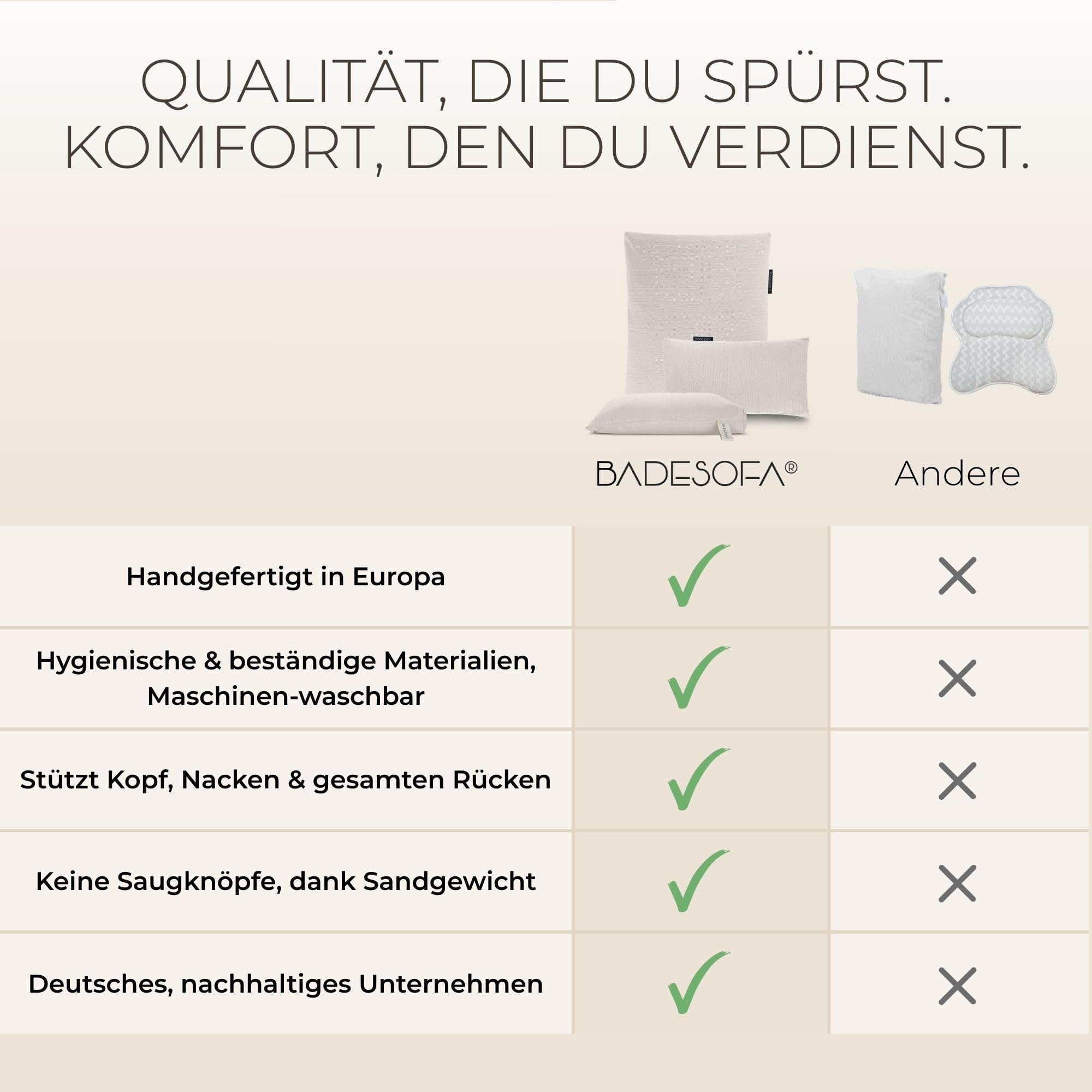 BADESOFA® Badewannen-Kissen M | Premium-Qualität | Bequemes Wannenkissen Made in EU | Bade-Polster in Grün, waschbar & schnelltrocknend | Für breite, eckige Badewannen