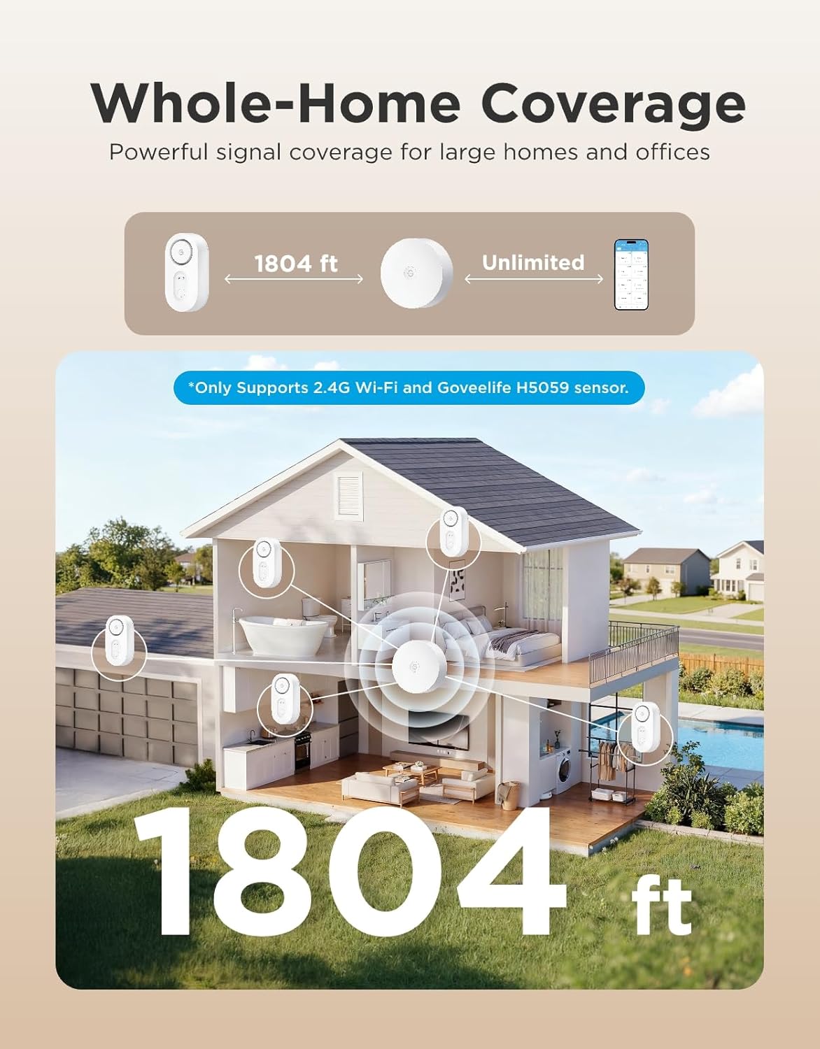 GoveeLife Upgraded Smart Water Leak Detector 1s with 4.92 ft Sensor Cable, WiFi Water Sensor with SMS/Email/APP Push and Sound Alarm, 5-Year Battery Life, Suit for Home, Basement, Kitchen (1 Pack)