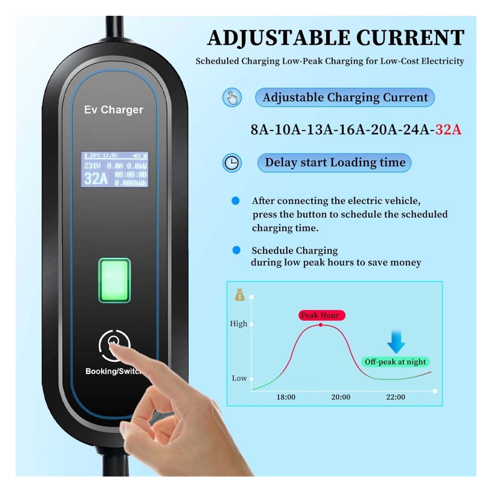 電気自動車用ポータブル充電器 電気自動車用ポータブル充電器_プロダクト_江蘇ヒーローグリーン
