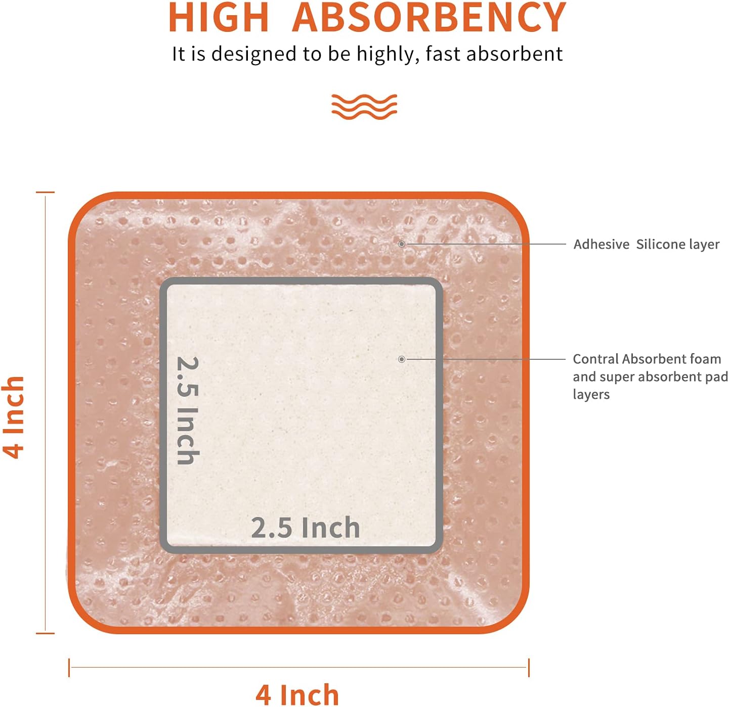 Dr. Med Silicone Foam Dressing 4x4, Waterproof Border Adhesive Wound Care Pad, Central Superabsorbent Foam Bandage (10 PCS/Box) : Health & Household