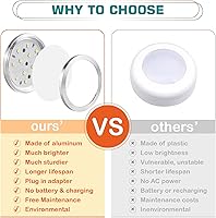 Vista 4 de Luces LED redondas de disco, kit de luces decorativas para debajo del gabinete, cable duro de 110 voltios y enchufe, cadena de margarita, control