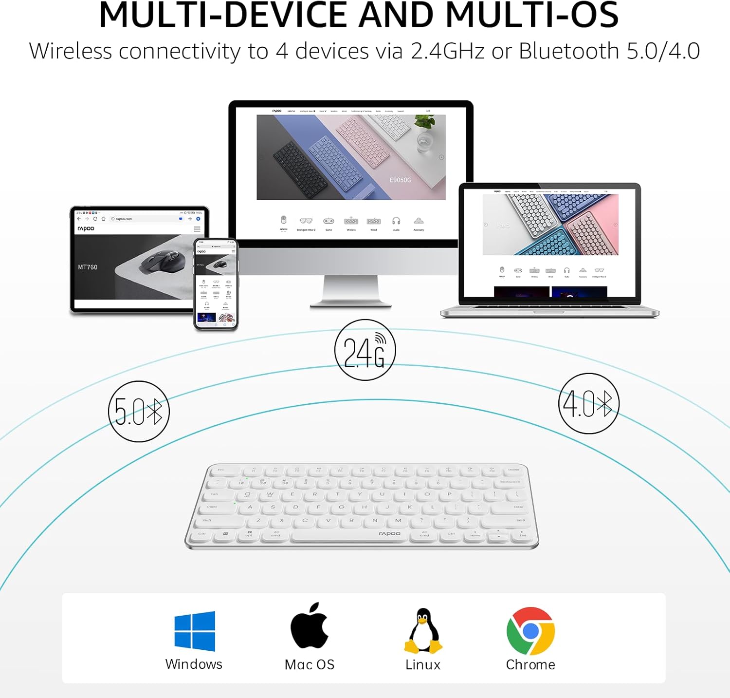 Multi-Device and Multi-OS Wireless Connectivity